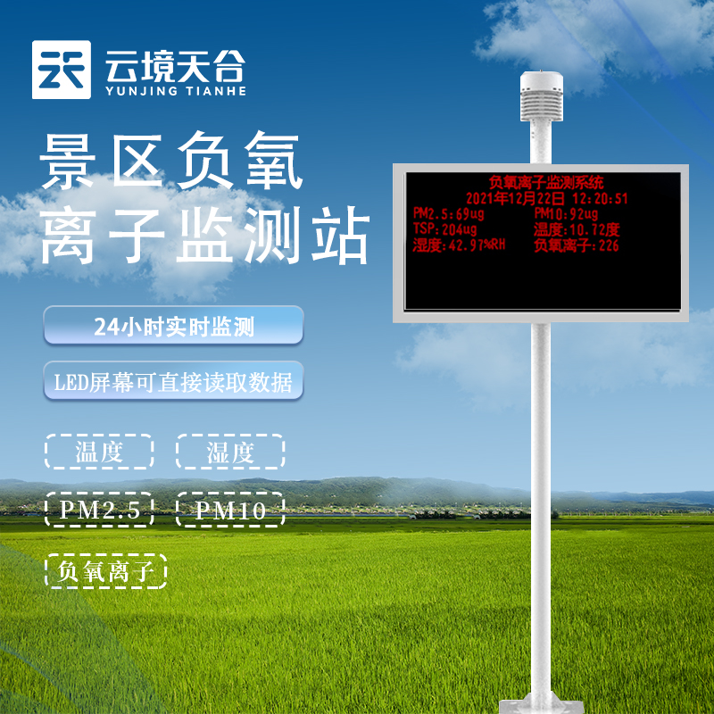 負氧離子監測站