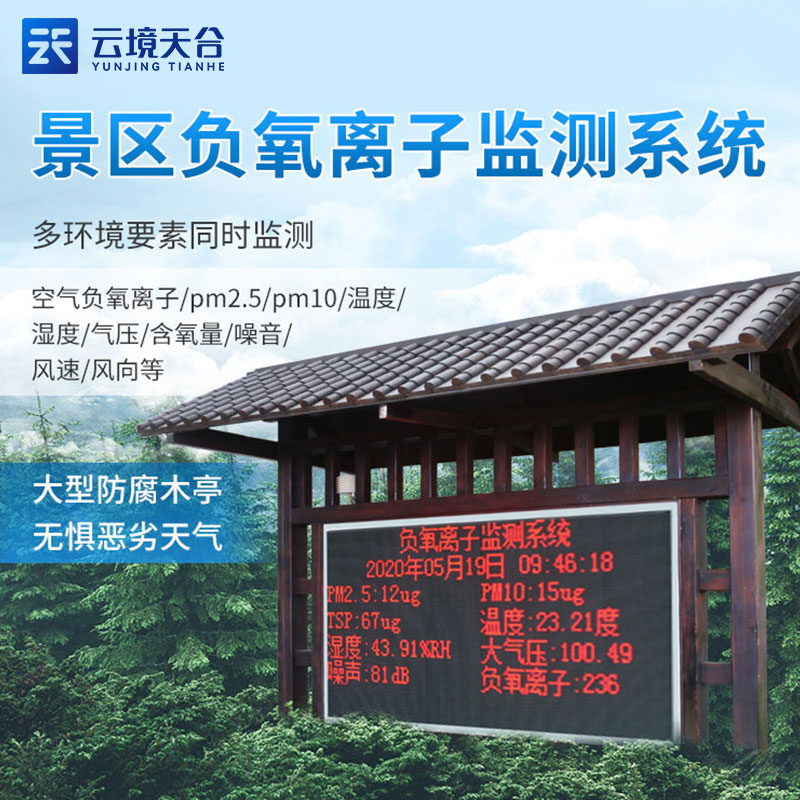 負氧離子監測站介紹